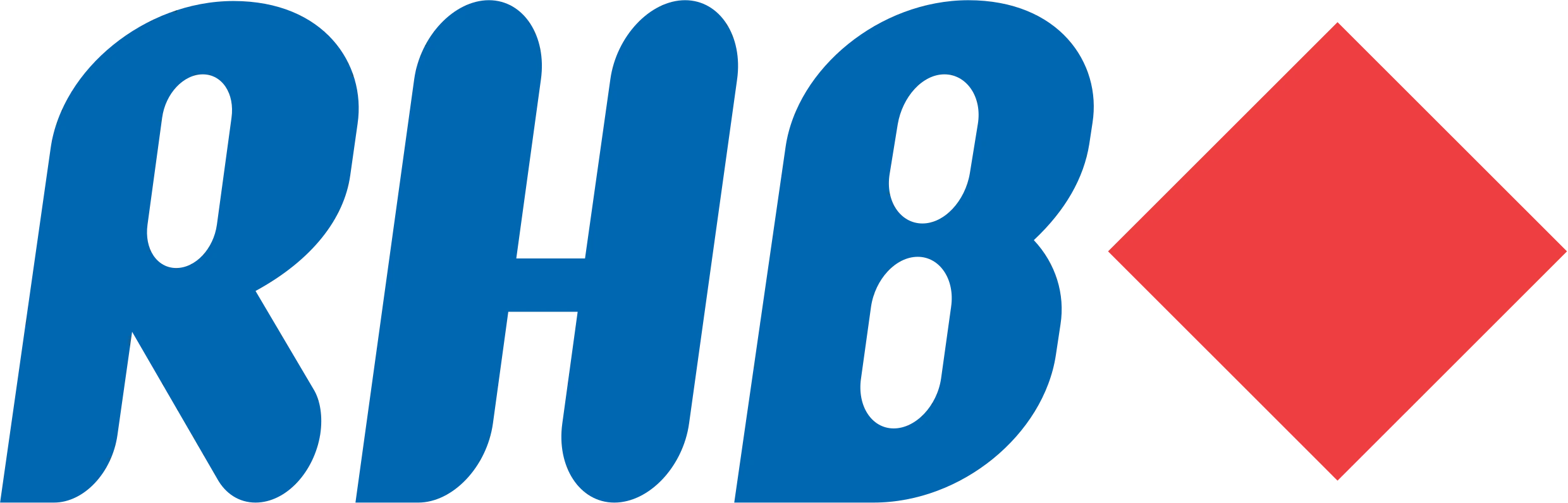 RHB-BANK-LOGO